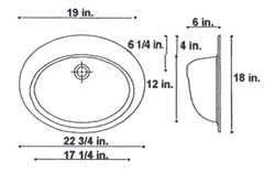 standard sink bowl styles recessed oval layout